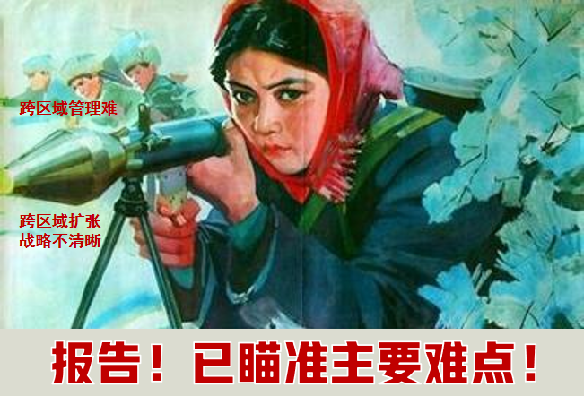 连锁品牌跨区域扩张的主要难点及解决办法